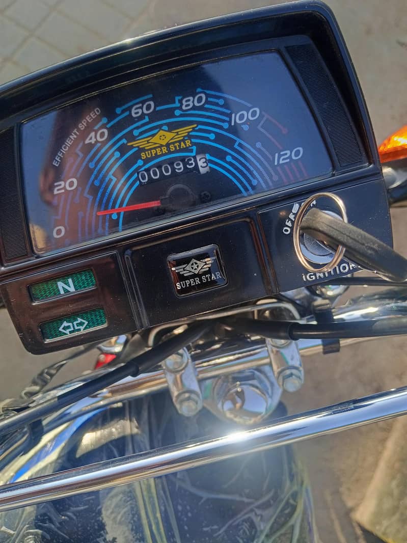 Super star 2026 model. 5