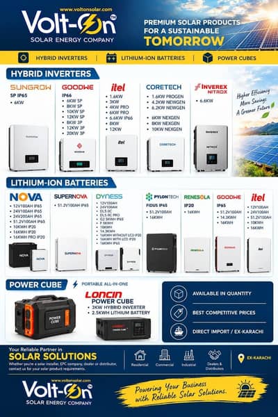 inverter and lithium ion batteries
