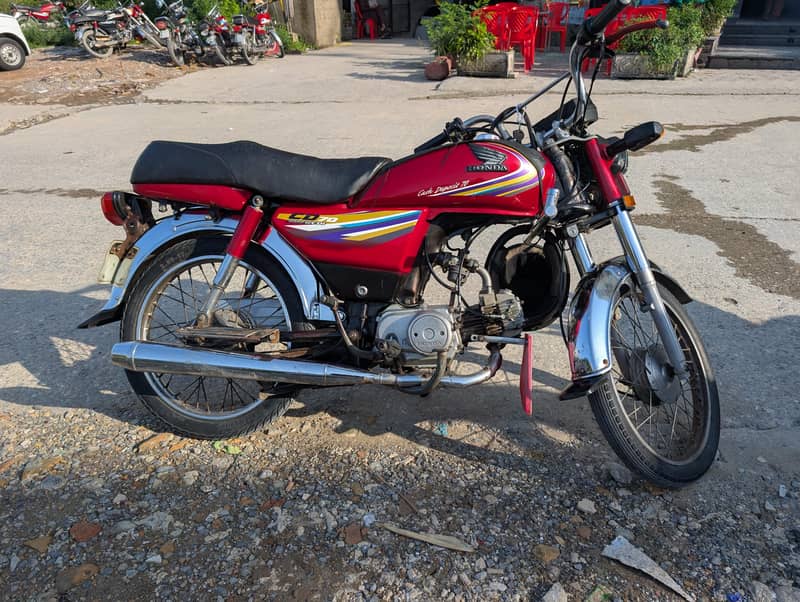 CD70 2015 model 1
