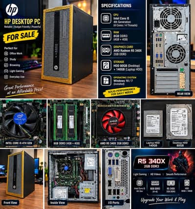 HP Desktop Pc Core i5 4th Gen |8GB DDR3|R5 340X 2GB|220 GB HHD