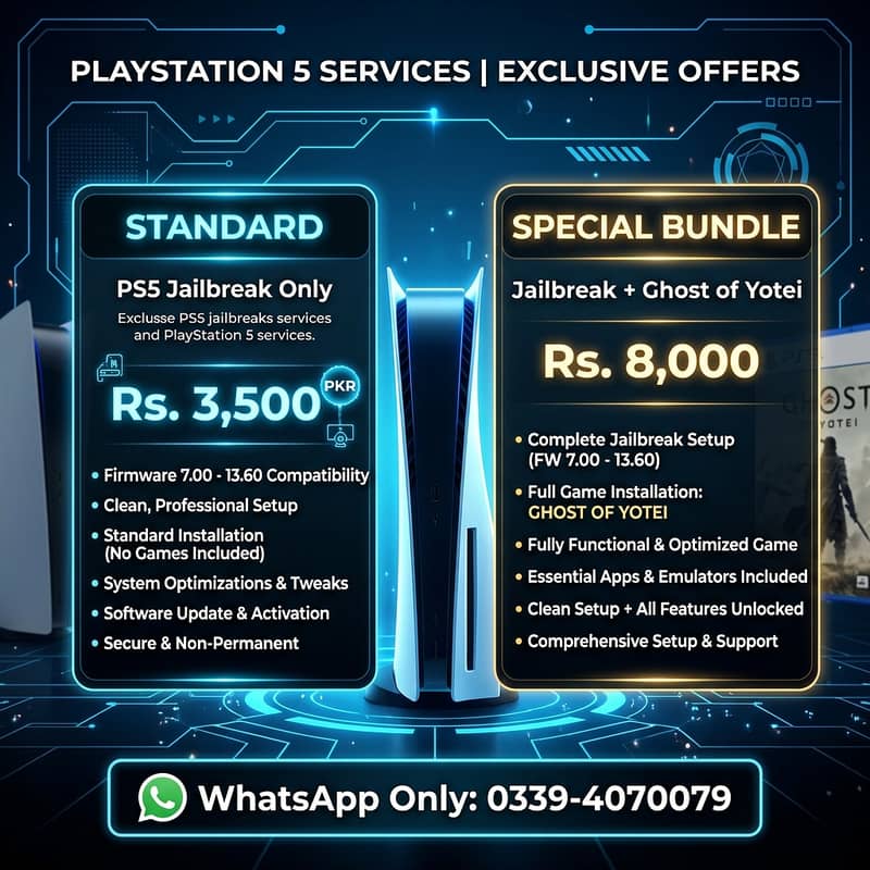 Unlock the full potential of your PlayStation 5 console! High-per ...