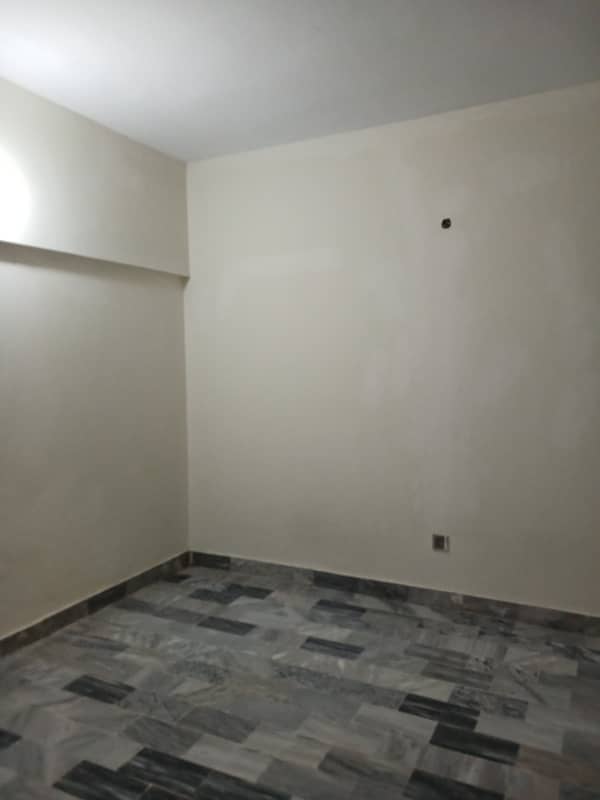 Flat for rent 2