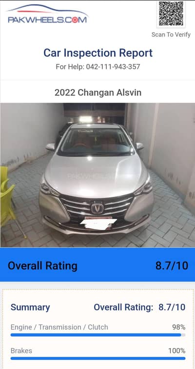 Changan Alsvin 2022
