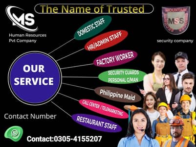 Staff Required – Male & Female Candidates