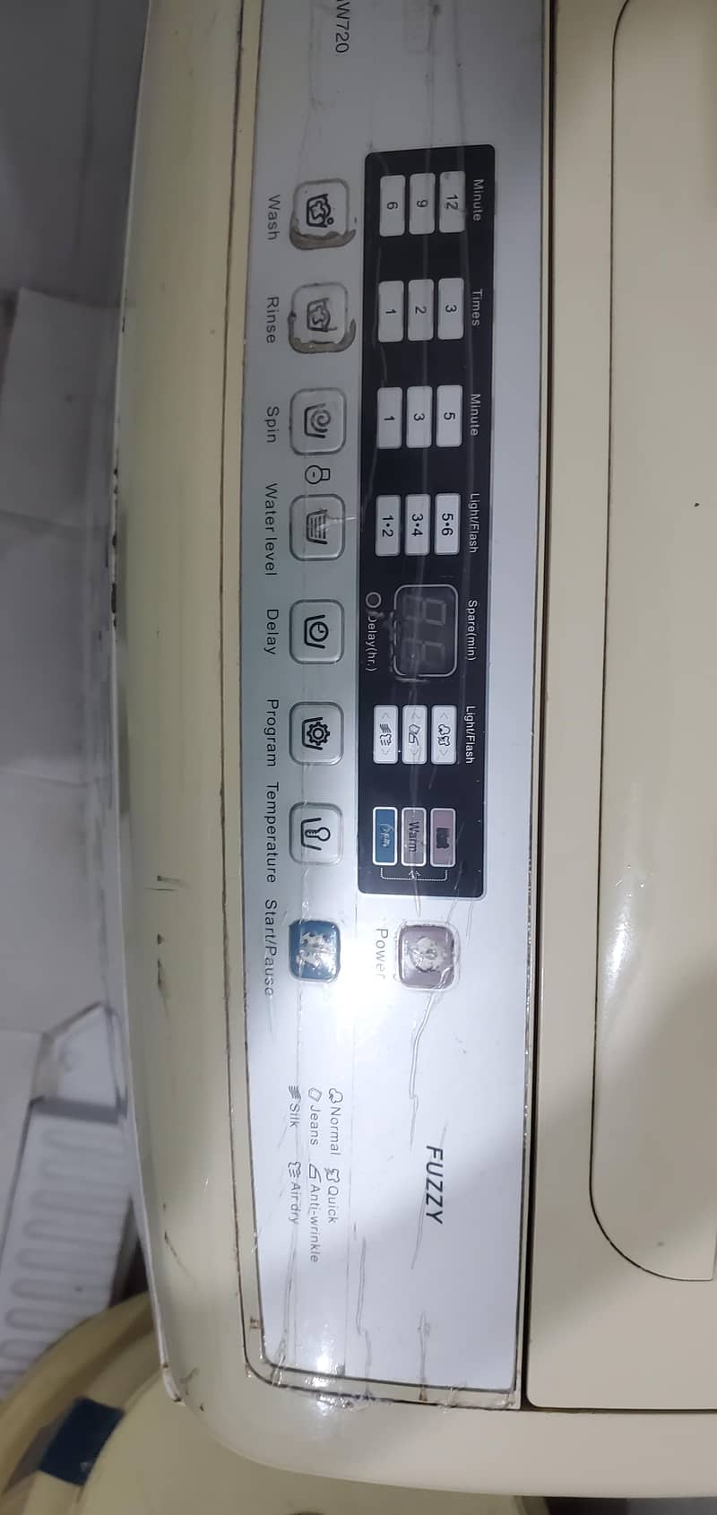 Automatic washing machine 1