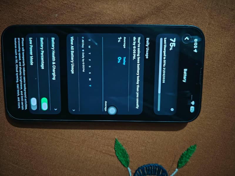 Apple iPhone 14 plus 1