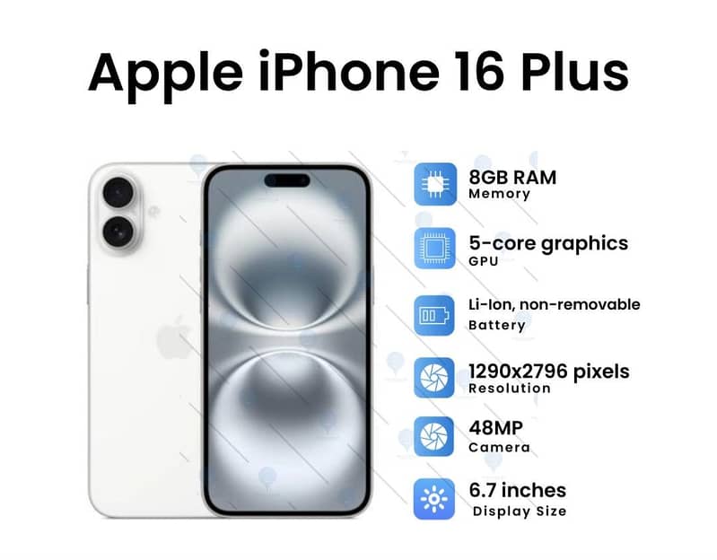 Apple iPhone 16 Plus 0