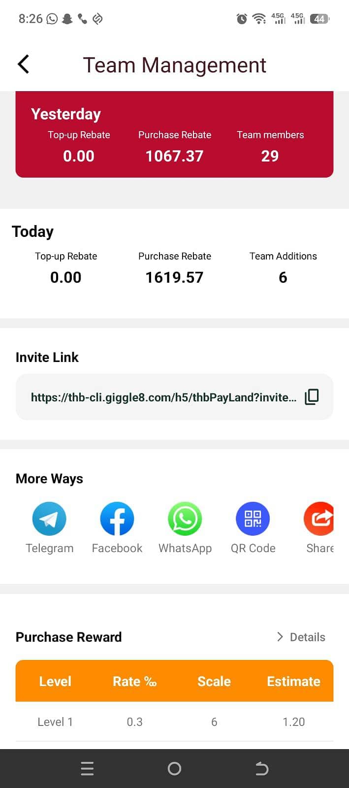 Online work 3