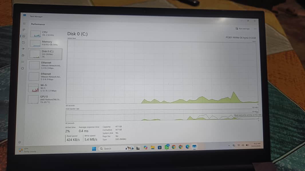 Lenovo Thinkpad E15 12