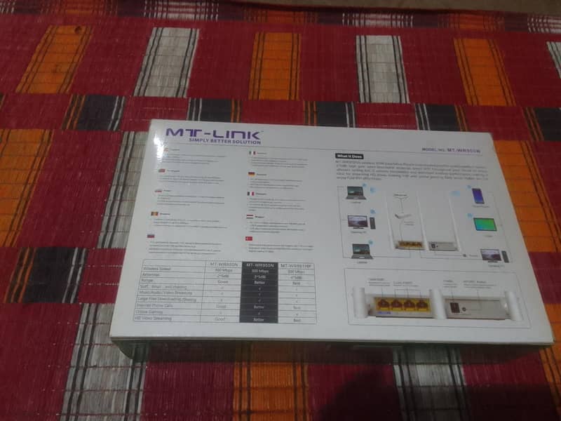 MT-LINK Wireless N300 0