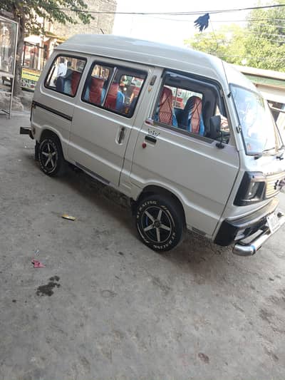 suzuki Bolan