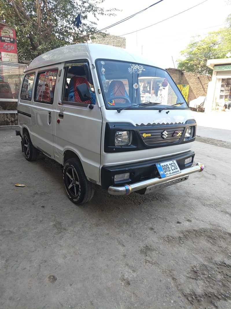 suzuki Bolan 5