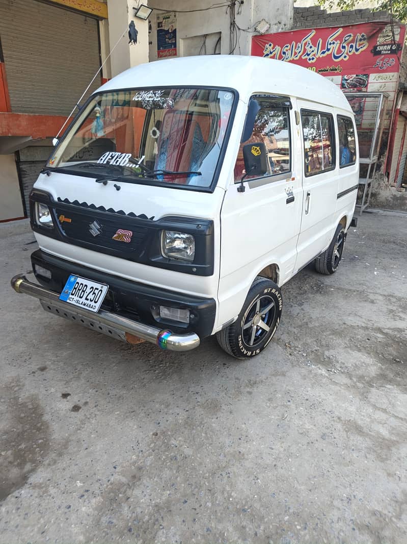 suzuki Bolan 7
