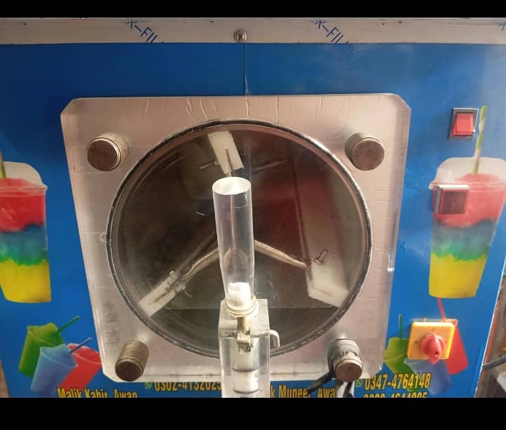 Latest model 1