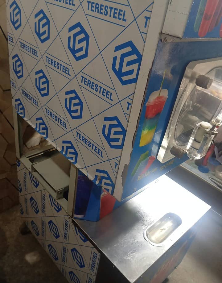 Latest model 2