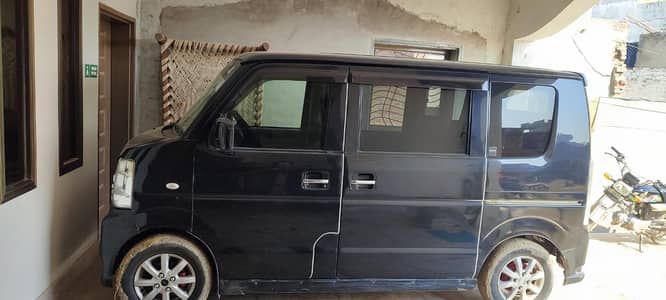 Mazda Scrum Van 2017 Import