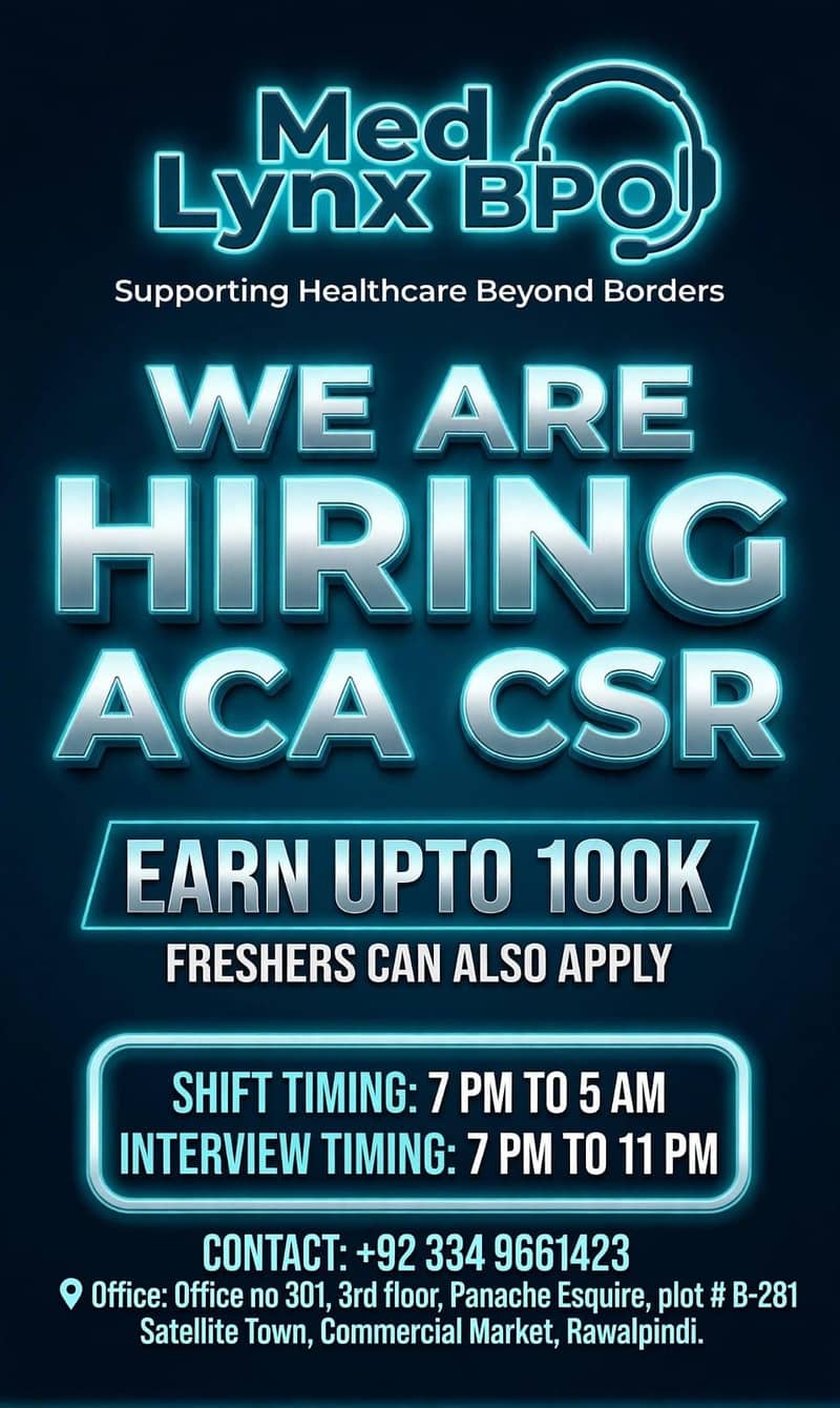 looking for CSRs 0
