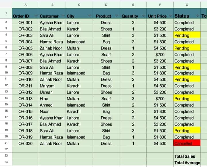 Data Entry, Excel, Google Sheets & Assignment Typing Services 1