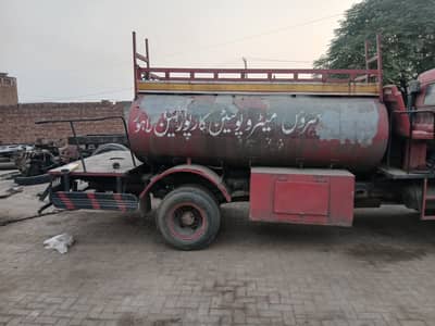 Fire birgade