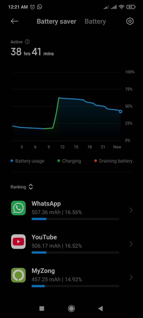 Xiaomi Redmi 9C 4