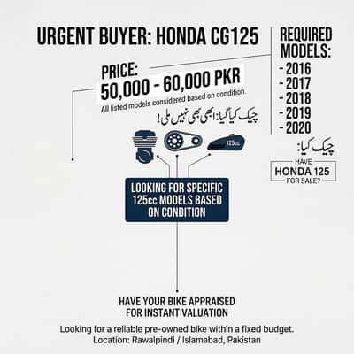 RANGE 50-60K