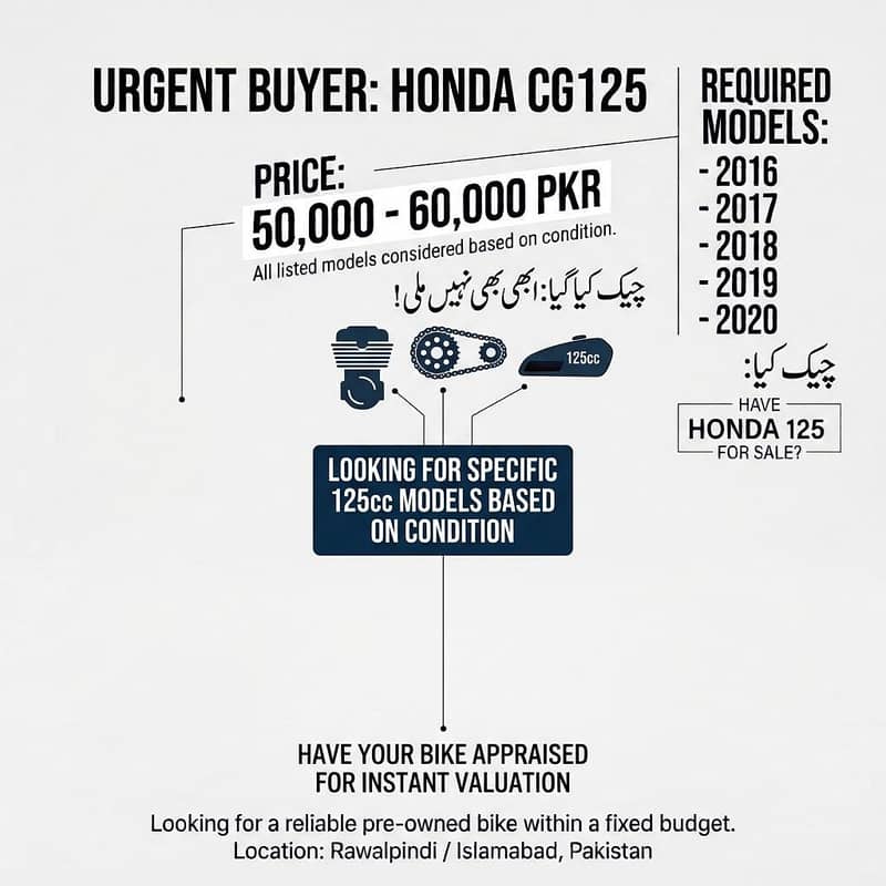 RANGE 50-60K 0