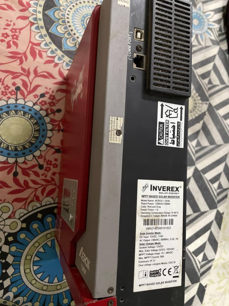 1200 watts 3