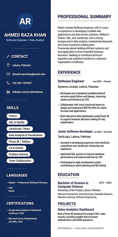 Professional CV Resume Design - Canva - 1 Hour Me - Karachi