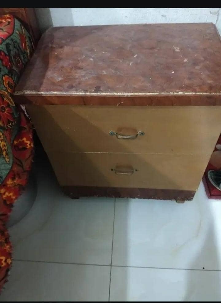 use hai 1