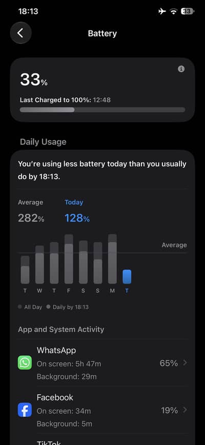 Apple iPhone 11 Pro Max