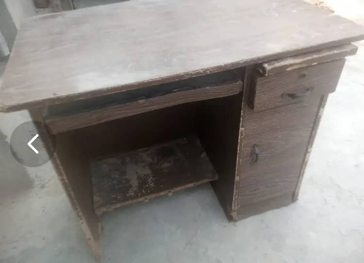 Tebal  for sele 0