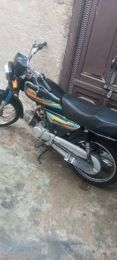 HI, SPEED/2020/HYD NBR
