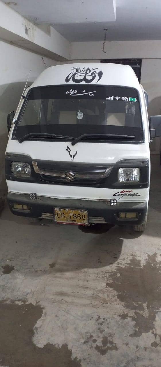 Suzuki Bolan 2 0