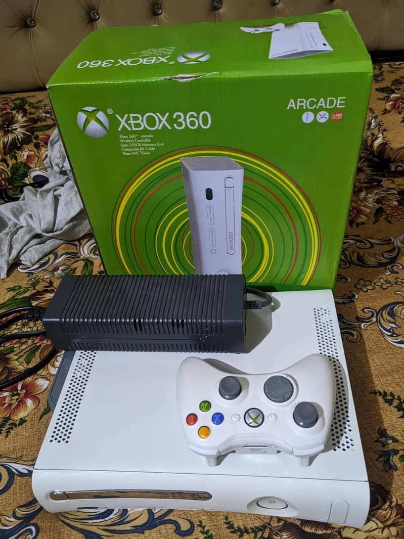 model 360 hard 500 GP 2
