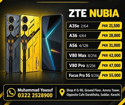 Nubia V80 Max, V80 Pro, A35e, A36, A56, Focus Pro 5G