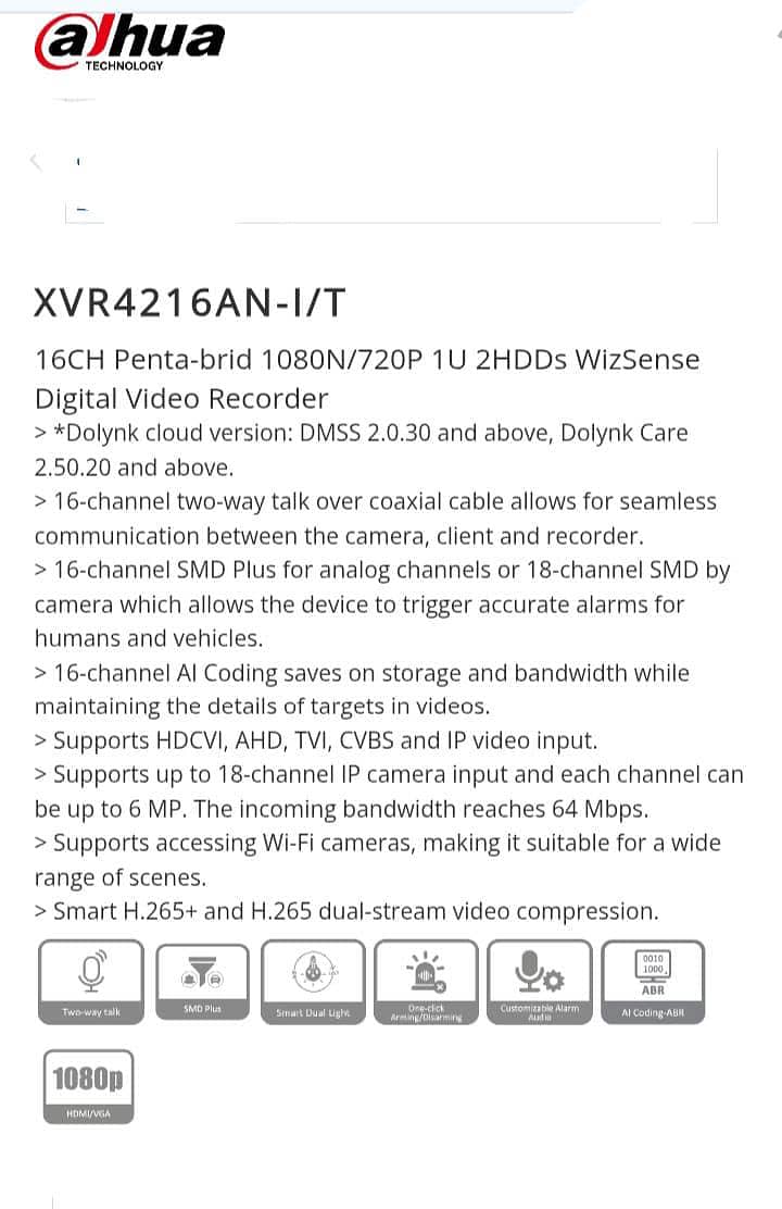 16 Channel DVR/XVR 2