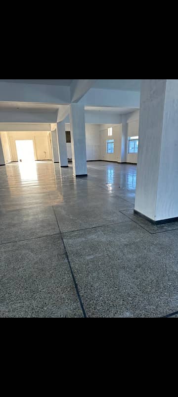 Factory For Rent 3