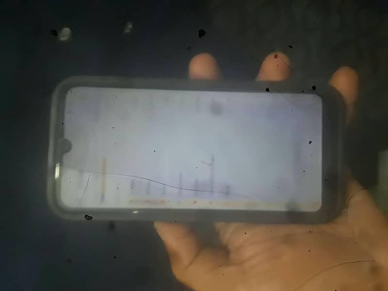 Huawei Y6s 7