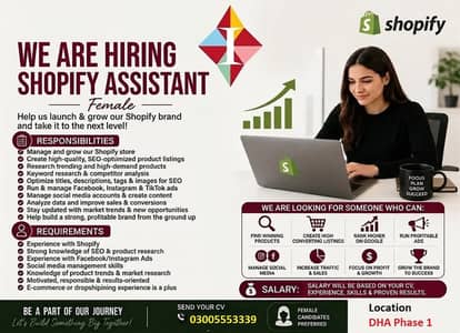 Shopify store operator expert