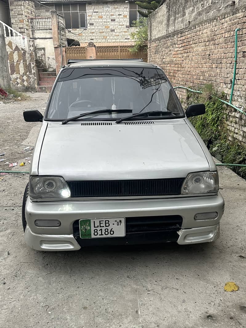 Mehran 2006 modified 1