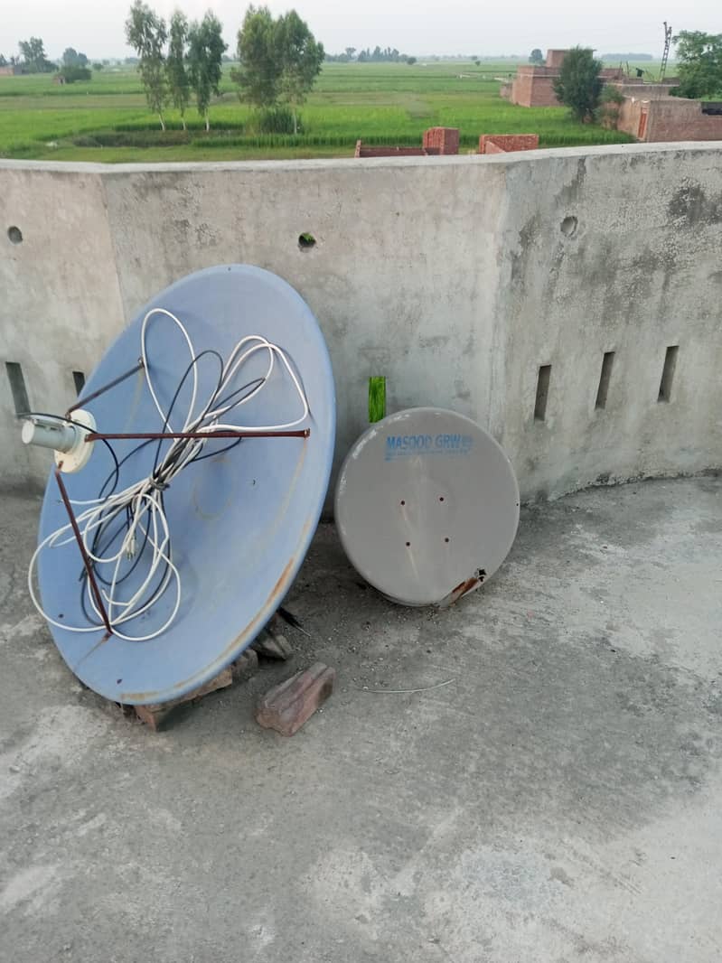 Dish LCD reciver 3