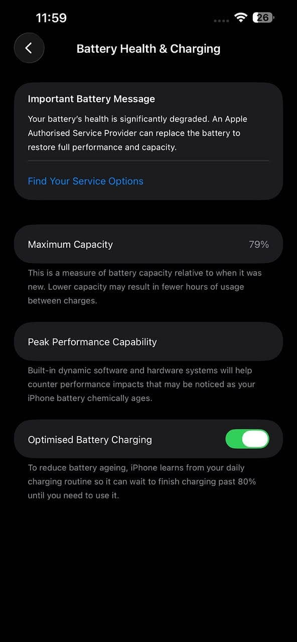 Apple iPhone 13 Pro Max 1