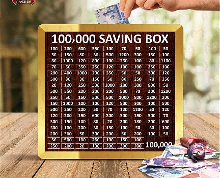 Money Saving Box 0