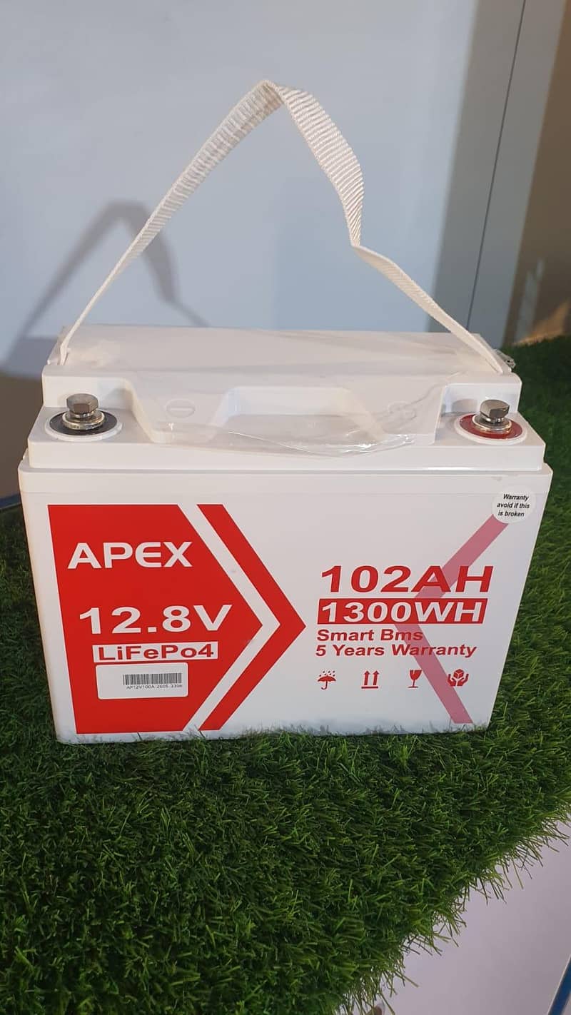 battery 12volt 0