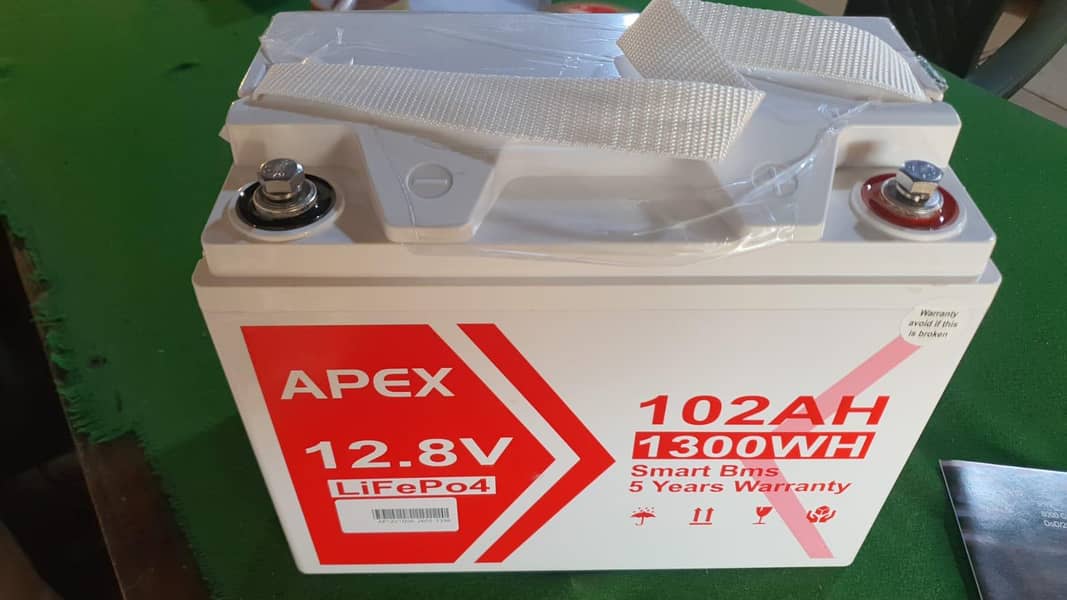 battery 12volt 2