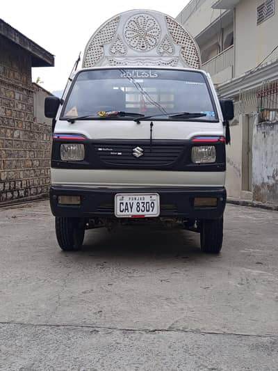 Suzuki Ravi 2017