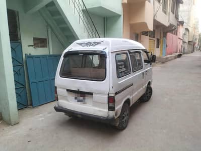 shuzki bolan 2008 model for rent