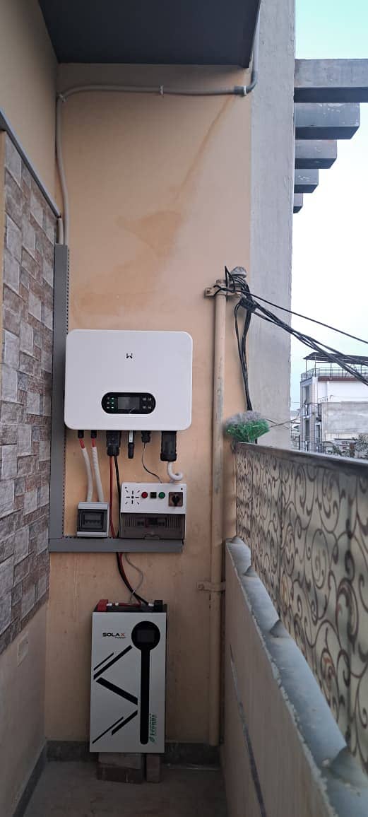 Pakistan Solar Energy | Solar Panel Cleaning, Installation, Maintenanc ...