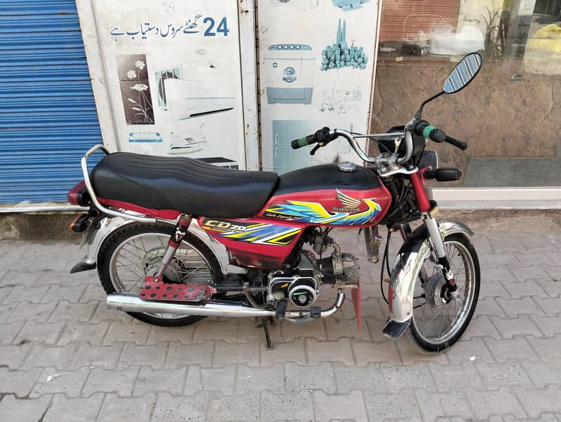 Punjab 2
