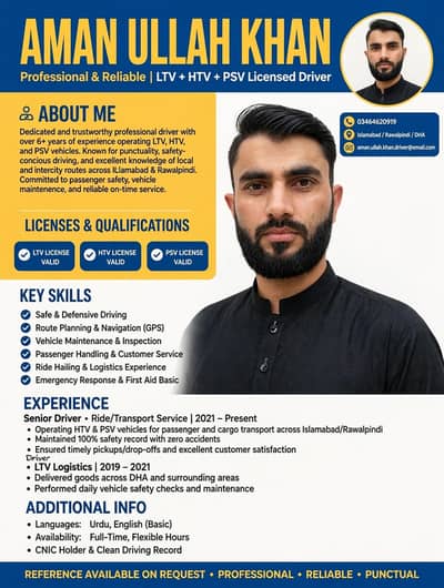 Aman ullah Khan LTV+HTV+PSV